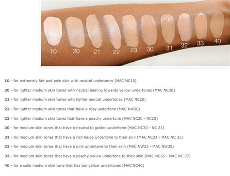 dior forever foundation sale|dior forever foundation color chart.